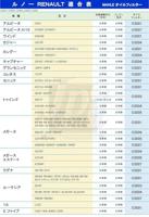 MAHLE oliefilter oil filter oc1566 - thumbnail