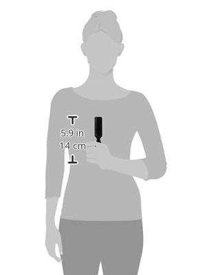 Borstel Andis Plastic Messen 51 x 37 x 33 cm