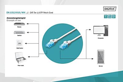 Digitus DK-1512-010/WH RJ45 Netwerkkabel, patchkabel CAT 5e U/UTP 1.00 m Wit Verdraaide paren 1 stuk(s) - thumbnail