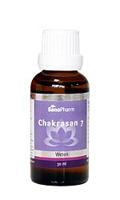 Sanopharm Chakrasan 7 - thumbnail