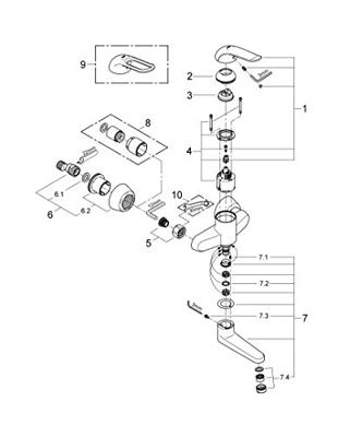 GROHE Euroeco Special Keukenkraan - inbouw - chroom 32767000