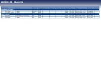 Koppelingsset ADC430129 - thumbnail