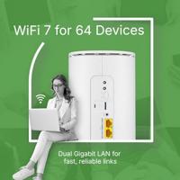 Router ZyXEL FWA515-EU0102F Wit USB 2.0 Ethernet LAN 2 Wi-Fi - thumbnail