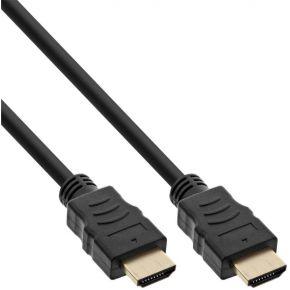 InLine 2m HDMI InLine 2m HDMI