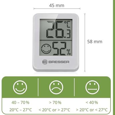 BRESSER ClimaTemp Hygro Indicator Set van 6 Thermo-/Hygrometers (wit)