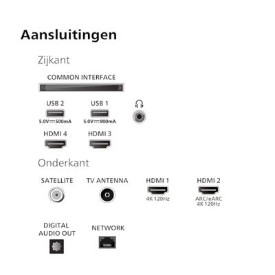 PHILIPS 48OLED809/12 (2024) TV