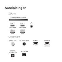 PHILIPS 48OLED809/12 (2024) TV - thumbnail