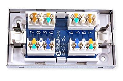 ROLINE aansluitdoos Cat.5e (Klasse D), STP ROLINE aansluitdoos Cat.5e (Klasse D), STP