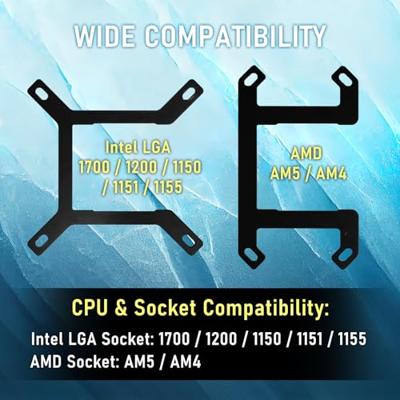 BITFENIX Cube AIO 360 (Wit) - Waterkoeling AIO - 3x120mm