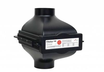 Zehnder Stork Filterbox 150 WTW Unit Zehnder Stork Filterbox 150 WTW Unit