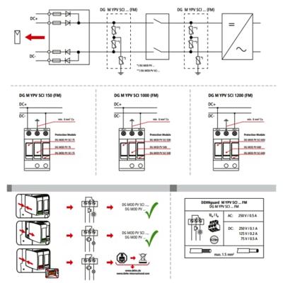 DEHN 952510 DG M YPV SCI 1000 Overspanningsveilige afleider Overspanningsbeveiliging voor: Verdeelkast 40 kA 1 stuk(s)