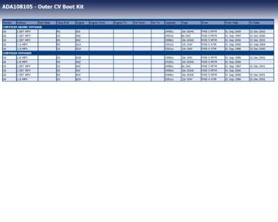 Aandrijfashoes ADA108105