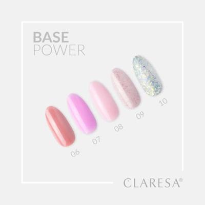 Claresa basecoat power 6 5ml