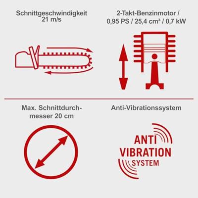 PCS26 thermische snoeischaar - 25 cm - 25 CC - SCHEPPACH