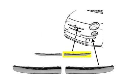 BUMPERLIJST LINKS VOOR Chroom - naast KOPLAMP 1604583