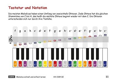 Cascha HH 2184 DE Melodica - Schnell und einfach lernen Cascha HH 2184 DE Melodica - Schnell und einfach lernen