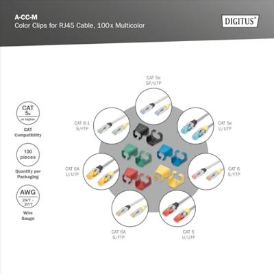 Digitus A-CC-M A-CC-M Gekleurde clips voor patchkabel Geel, Groen, Rood, Zwart, Blauw