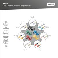 Digitus A-CC-M A-CC-M Gekleurde clips voor patchkabel Geel, Groen, Rood, Zwart, Blauw - thumbnail