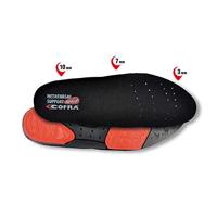 Sjablonen Cofra Metatarsal Support Gel Polyurethaan Schoenmaat 38 - thumbnail