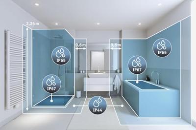 Paulmann LED-inbouwpaneel voor badkamer 13 W IP44 Wit