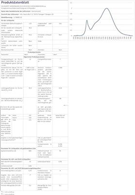 Brennenstuhl LED-spot | WS 2050 SP | met bewegingsmelder | 1680lm | IP44 | zwart - 1178080110 Brennenstuhl LED-spot | WS 2050 SP | met bewegingsmelder | 1680lm | IP44 | zwart - 1178080110
