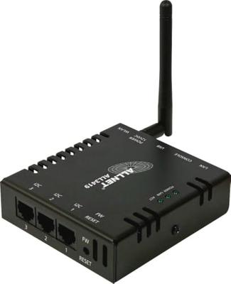 ALLNET ALL3419 Avec fil &sans fil Noir