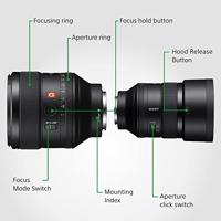 Sony FE 85mm F/1.4 GM - thumbnail