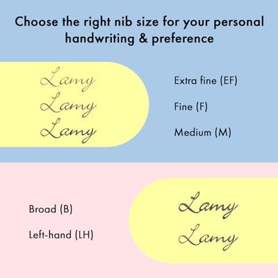 Kalligrafiepen Lamy Safari 014M Blauw