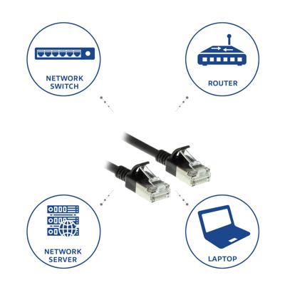 ACT Zwarte 5 meter LSZH U/FTP CAT6A datacenter slimline patchkabel snagless met RJ45 connectoren