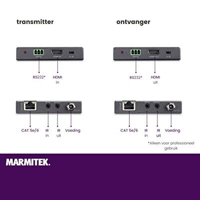 MegaView 141 UHD - HDMI extender UTP - 10.2 Gbps - thumbnail