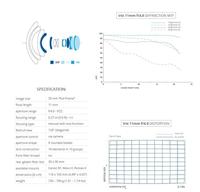 Irix 11mm F/4.0 Blackstone Nikon - thumbnail