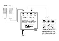 Palmer PAN 48 2-kanaals fantoomvoeding - thumbnail