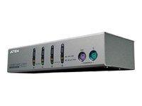 ATEN CS84AC-AT KVM-switch VGA 1920 x 1440 Pixel