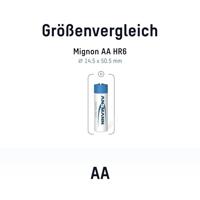 Ansmann Digital HR06 Oplaadbare AA batterij (penlite) NiMH 2650 mAh 1.2 V 4 stuk(s) - thumbnail