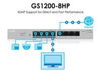 Schakelaar ZyXEL GS1200-8HPV3-EU0101F - thumbnail