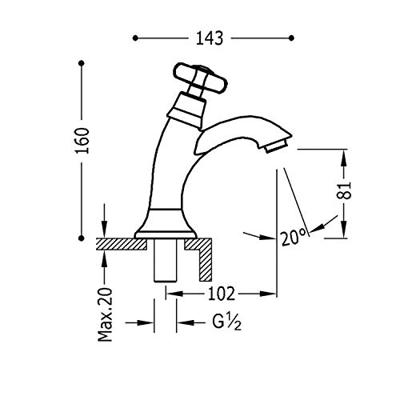 Wastafelkraan Tres Clasic 1 waterleiding of voormengsysteem Chroom