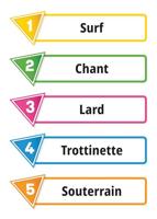 Slechts één vernieuwing - thumbnail