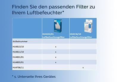 Philips HU4813/10 Luchtbevochtiger 1 stuk(s) Zwart, Zilver Philips HU4813/10 Luchtbevochtiger 1 stuk(s) Zwart, Zilver