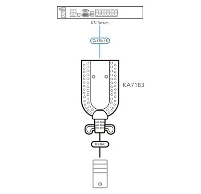ATEN KA7183 KVM-switch USB