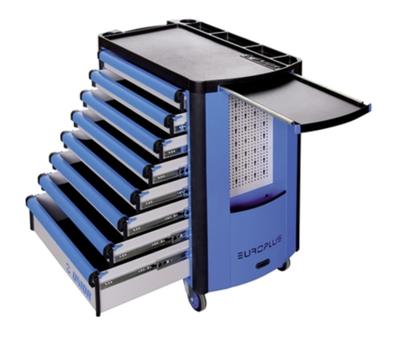 Unior gereedschapswagen 920plus1