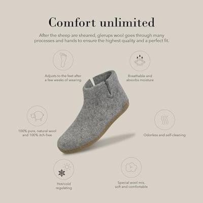 Glerups G-01-00 - alle Glerups G-01-00 - alle