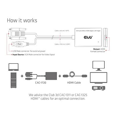 CLUB3D VGA and USB Type-A to HDMI Adapter with Pigtail M/F 0.6m/1.97ft 28AWG CLUB3D VGA and USB Type-A to HDMI Adapter with Pigtail M/F 0.6m/1.97ft 28AWG