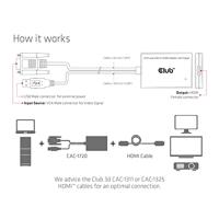 CLUB3D VGA and USB Type-A to HDMI Adapter with Pigtail M/F 0.6m/1.97ft 28AWG - thumbnail