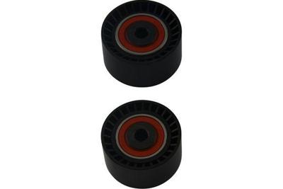 Geleide rol/omdraairol v-snaren DIP6504