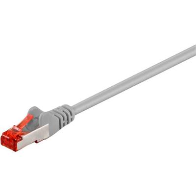 goobay Patchkabel RJ-45 S/FTP met Cat.6 goobay Patchkabel RJ-45 S/FTP met Cat.6