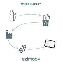 EZIMOOV EZI Mirror LED milieuvriendelijke autostoelspiegel zwart - thumbnail