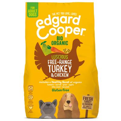 Hond brok bio kalkoen 2.5kg Malanico - Malanico Hond brok bio kalkoen 2.5kg Malanico - Malanico