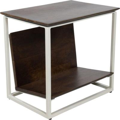 Magazinerek Loft