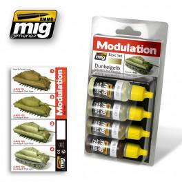 MIG Acrylic Dunkelgelb Modulation Set 17ml MIG Acrylic Dunkelgelb Modulation Set 17ml