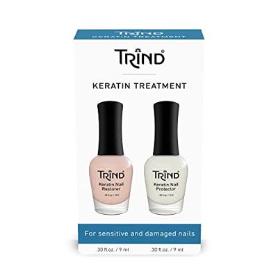 Trind Keratin Treatment Set